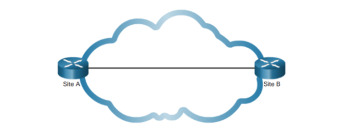 Figure 1-2