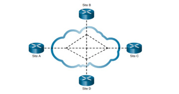 Figure 1-4
