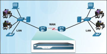 Figure 1-5