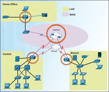 Figure 1-6