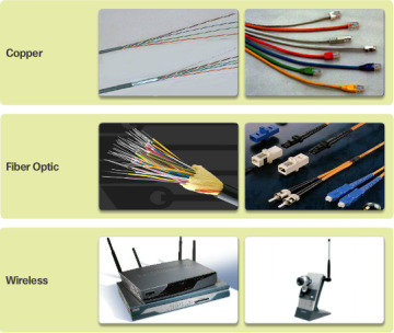 Figure 1-10