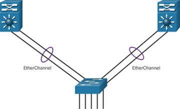 Figure 1-12