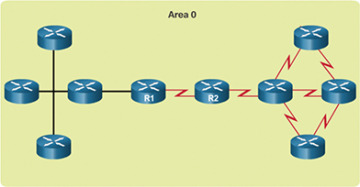 Figure 1-14