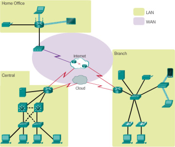 Figure 1-15