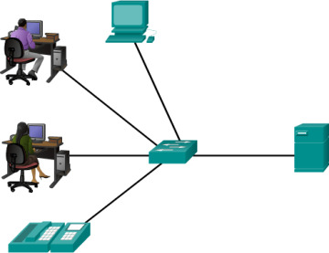 Figure 1-16
