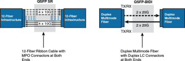 Figure 1-16