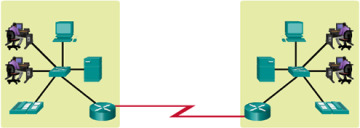 Figure 1-17