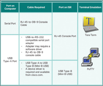 Figure 1-17