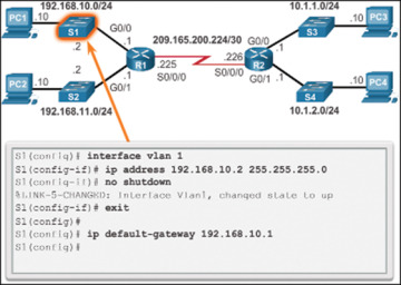 Figure 1-19