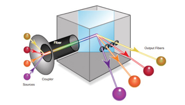 Figure 1-19