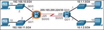 Figure 1-20