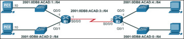 Figure 1-21