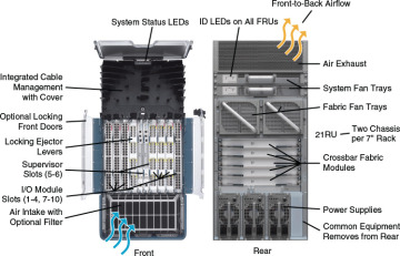 Figure 1-21