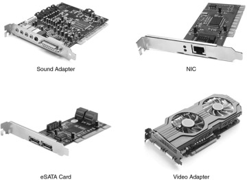 Figure 1-22