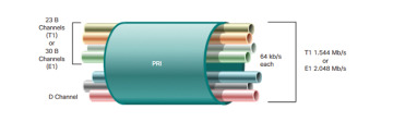 Figure 1-25