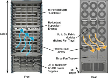 Figure 1-25