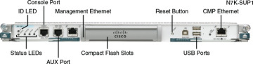 Figure 1-26