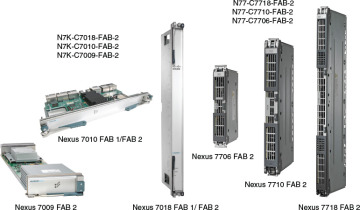 Figure 1-28