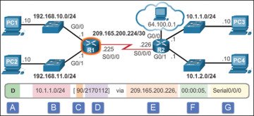 Figure 1-34