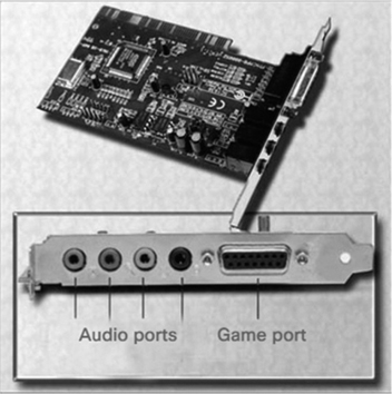 Figure 1-35