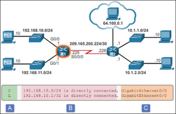 Figure 1-35
