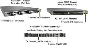 Figure 1-35