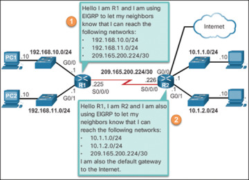 Figure 1-37