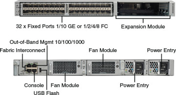 Figure 1-37