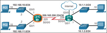 Figure 1-38
