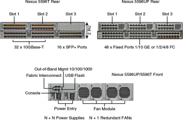 Figure 1-38
