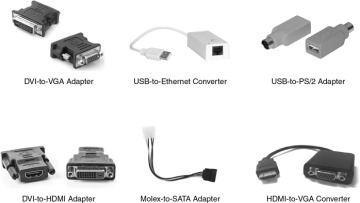 Figure 1-40