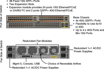 Figure 1-48