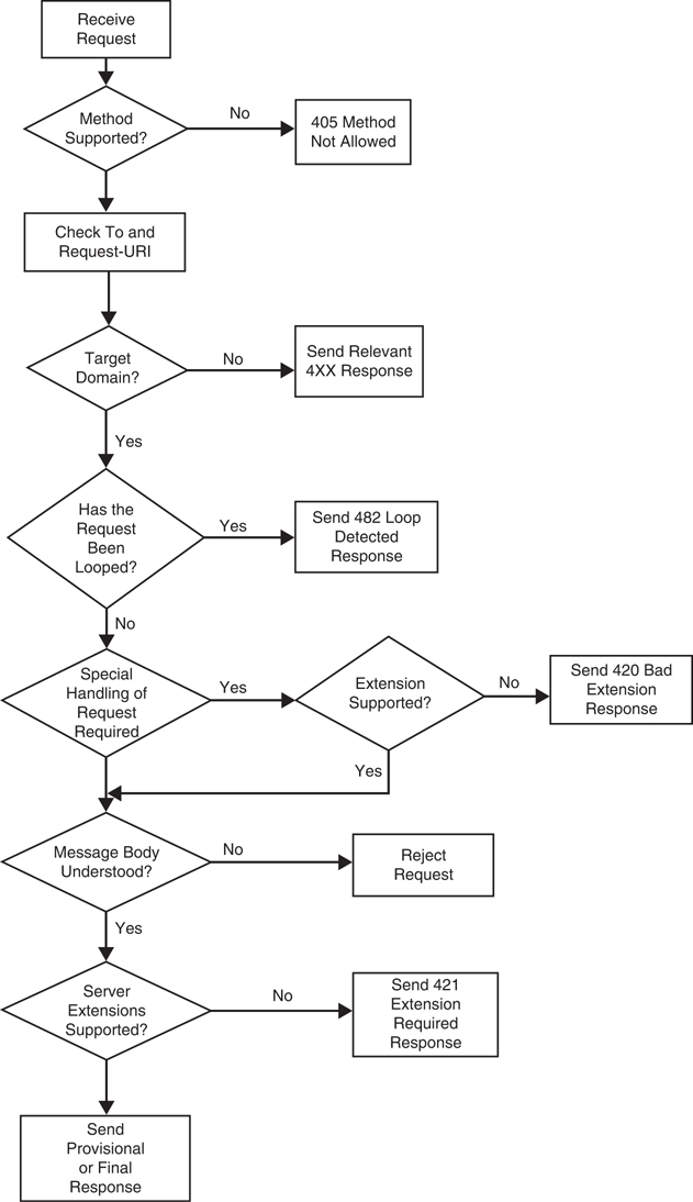 02fig02.jpg