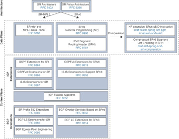 FIGURE 2.4