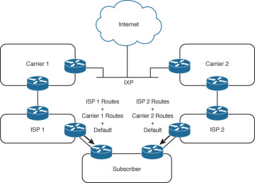 02fig07.jpg