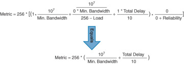 Figure 2-8