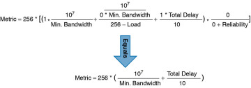 FIGURE 2-8