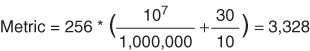 Figure 2-10