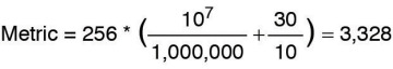 FIGURE 2-10