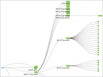 Figure 3-23