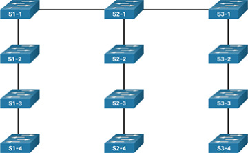 Figure 3-50