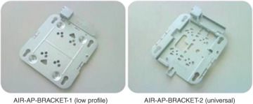 FIGURE 4-4