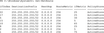 FIGURE 4.7