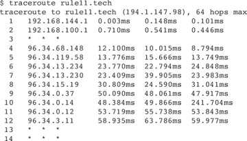 FIGURE 4.17