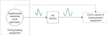 Figure 5-23