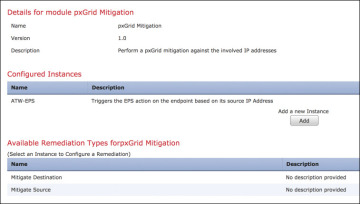FIGURE 6-38