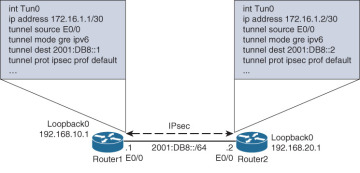 07fig01.jpg