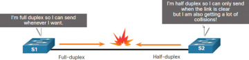 FIGURE 7-23