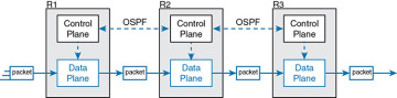 FIGURE 16-2
