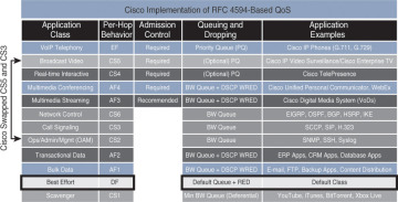 Figure 16-4
